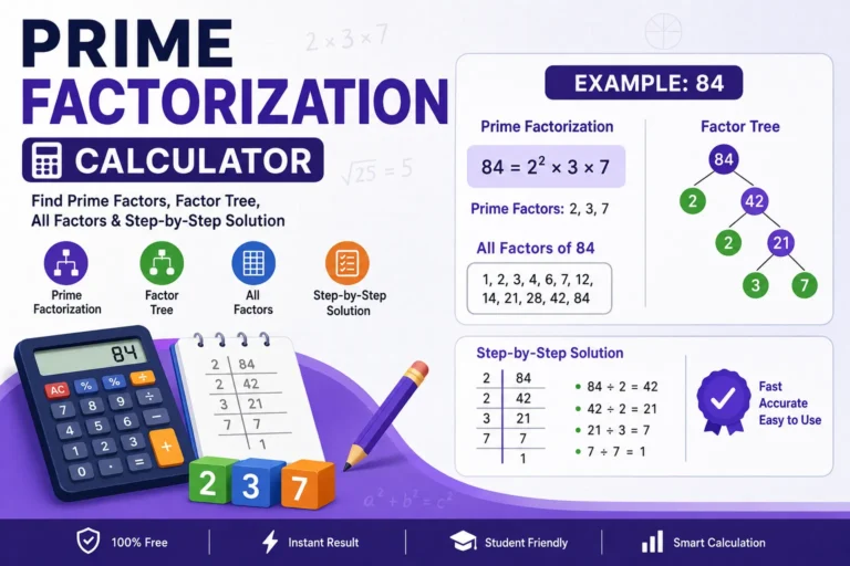 1000 Prime Numbers